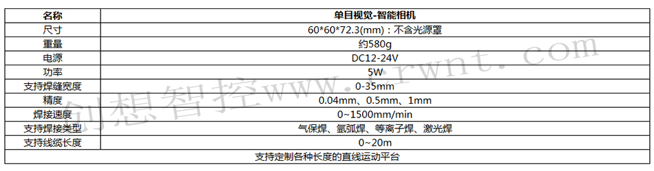 單目智能相機產品參數