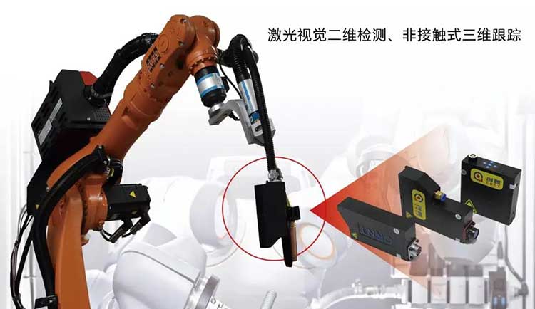 【深度】工業機器人的康莊大道-----視覺傳感技術賦能、為工業機器人“智”造加碼！