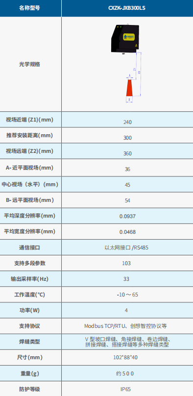 機器人焊縫跟蹤G系統參數圖